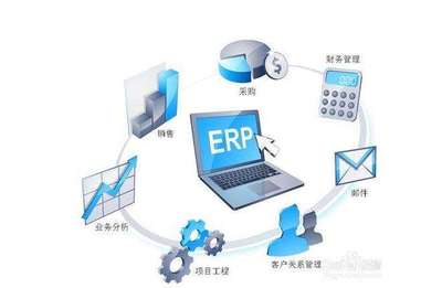 云計算模式為ERP系統帶來哪些優勢與不足？——以軟件服務（SaaS）模式為例
